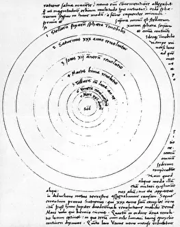 Heliocentric: Copernicus, Nicolaus, 19.2.1473 - 24.5.1543