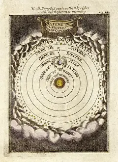 Rotates: Copernicus - Solar System