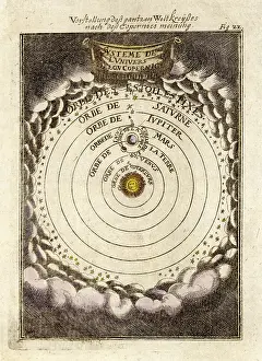 Rotates: Copernicus - Solar System