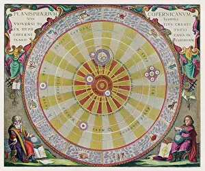 Circled: Copernicus's Planetary System