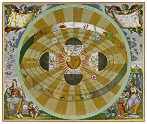 Circling: Copernicus's Planetary System