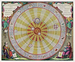 Copernicus's Planetary System