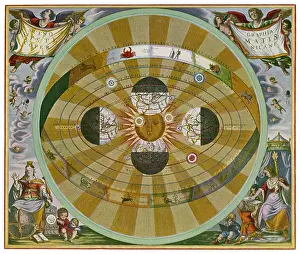 1660: Copernicus's Planetary System