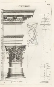Lacademia Todesca: Corinthian order column with entablature