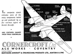 Cornercroft: Cornercroft Aircraft Components, Toolwork & Assemblies