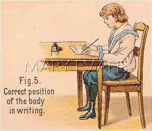 Deformities: CORRECT WRITING POSITION