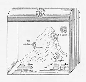 Alexandrian: SYSTEM OF COSMAS