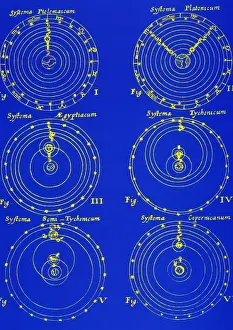 Compare: Cosmological Models