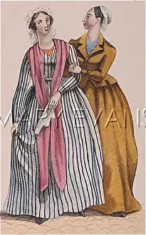 Peuple: COSTUME WOMEN, 1790'S