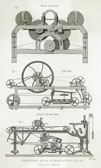 Crompton: Cotton machinery