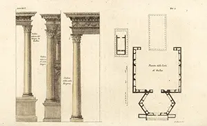 Cassandra: Courtyard and columns of Heliopolis, Temple of Baalbek