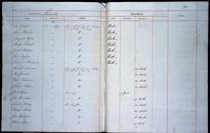 Registry: Criminal Registers