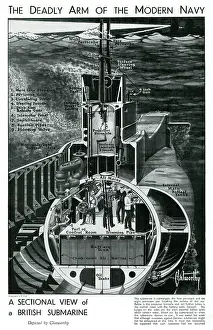 Jul19: Cross section of a British submarine 1939