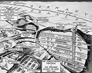Elevators: Cross-section drawing of Maginot Line, on the