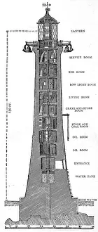 Eddystone: Cross-Section of the Eddystone Lighthouse