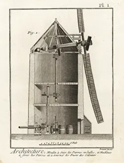 Jean Le Rond Dalembert: Cross-section elevation through a windmill