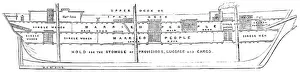 Cross Section: Cross-Section of the Emigrant Ship Bourneuf, 1852