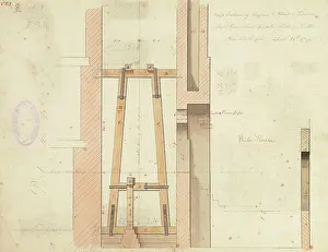 Scar: Cross section of engines and boiler houses