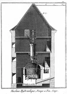 1767: Cross section of Newcomen-type steam engine attributed