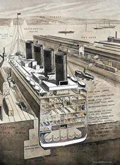 Cross section of Titanic showing decks
