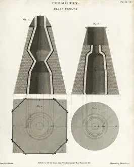 Mushet: Cross-sections and plans of blast furnaces