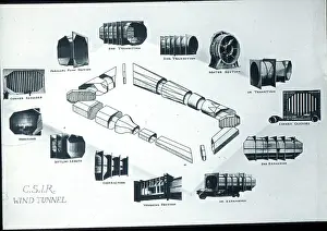 CSIR wind tunnel