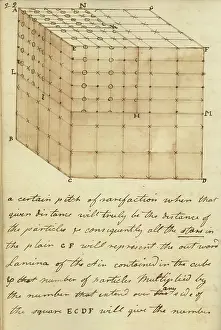 Notebook: Cube 1795 From Cayley's original notebook