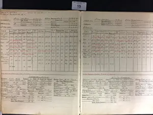 Logged: Cunard White Star, RMS Queen Mary, engineers log