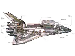 Pressurized: Cut-away diagram of the space shuttle. Diagram ?