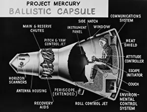 Spaceships: Cutaway diagram of Project Mercury ballistic ?