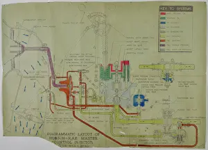 Diagrammatic: D Napier and Son - Sabre I, II & V