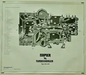 Turbocharger: D Napier and Son - Turbocharger