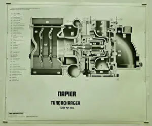 Turbocharger: D Napier and Son - Turbocharger