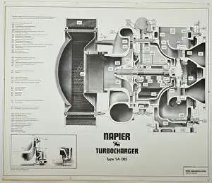 Turbocharger: D Napier and Son - Turbocharger prints