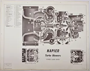 Turbocharger: D Napier and Son - Turbocharger prints