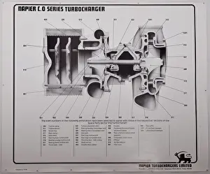 Institution Of Mechanical Engineers: D Napier and Son - Turbocharger prints