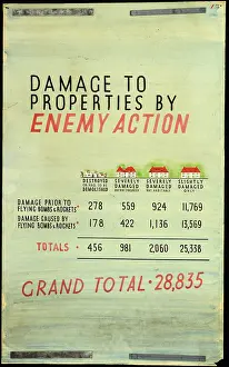 Totals: Damage to property by enemy action
