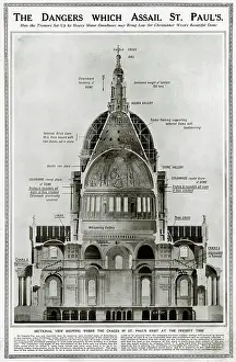 Vibration: Damage to St Paul's Cathedral, London 1913
