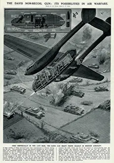 Recoil: Davis non-recoil gun by G. H. Davis