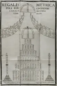 Josep: Death of Charles II of Spain (1661-1700). Funerary calligram
