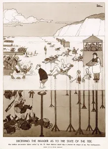 Nonchalantly: Deceiving the Invader as to the State of the Tide