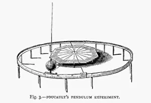 Rotation: A demonstration of the Earth's rotation using