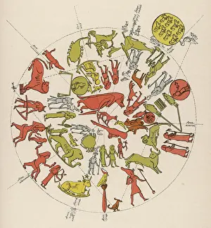 Denderah: DENDERAH ZODIAC