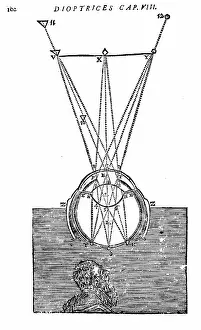 Passed: Descartes explanation of vision, showing light