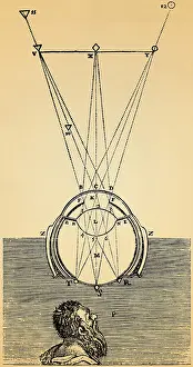 Descartes: Descartes Eye Investigation