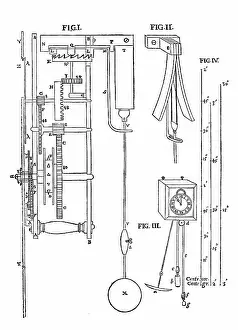Measurement: Design for a pendulum clock. From Christiaan Huyghens