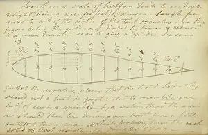 Notebook: Design for a solid of least resistances