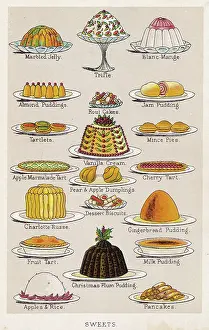 Beeton: Desserts (1890)
