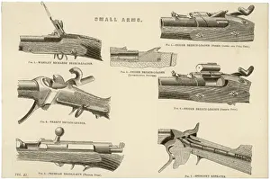 Mechanisms: Details of Loading Mechanisms for Various Rifles
