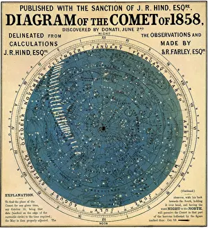 Deacon: Diagram of the Comet